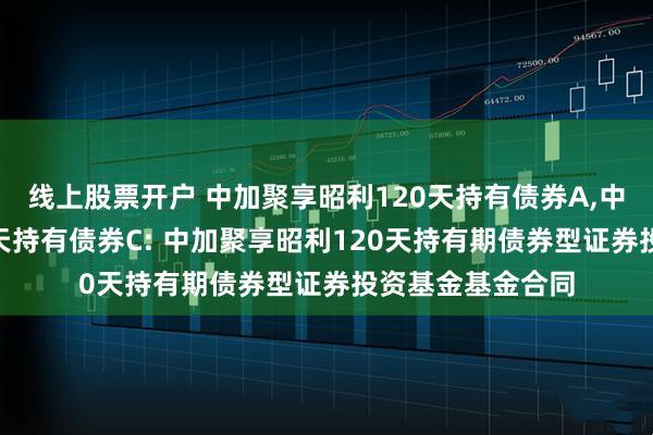 线上股票开户 中加聚享昭利120天持有债券A,中加聚享昭利120天持有债券C: 中加聚享昭利120天持有期债券型证券投资基金基金合同
